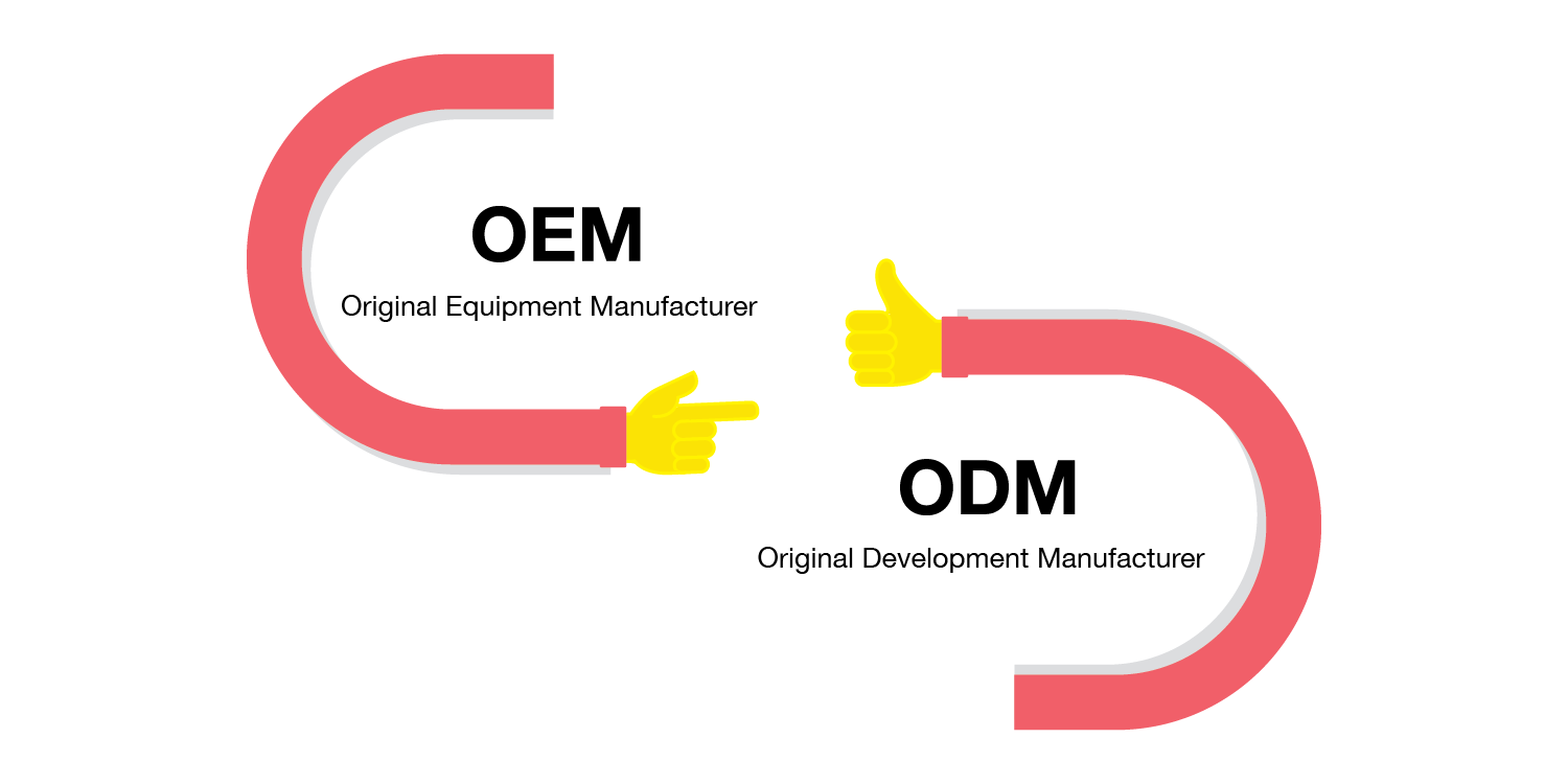 Warum sind OEM und ODM wichtig?